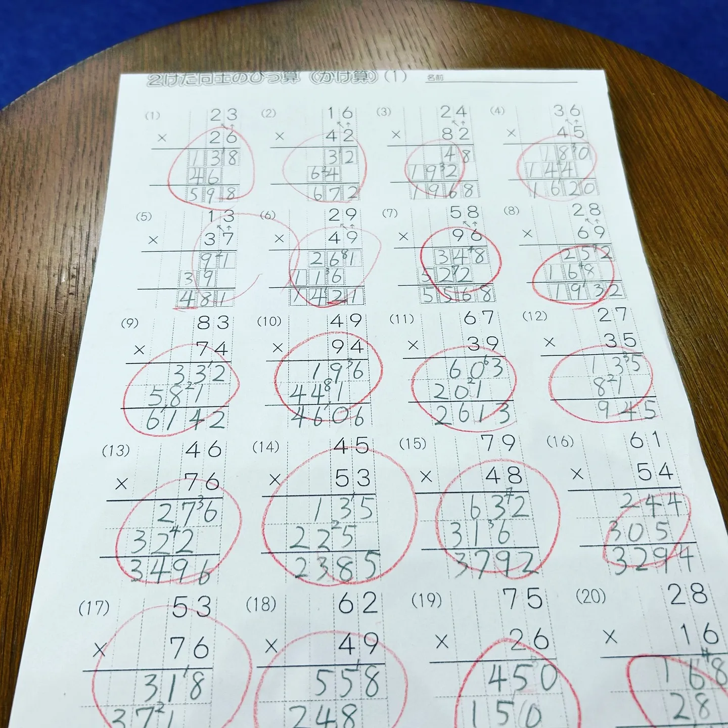 サポゼミの活動で・・・